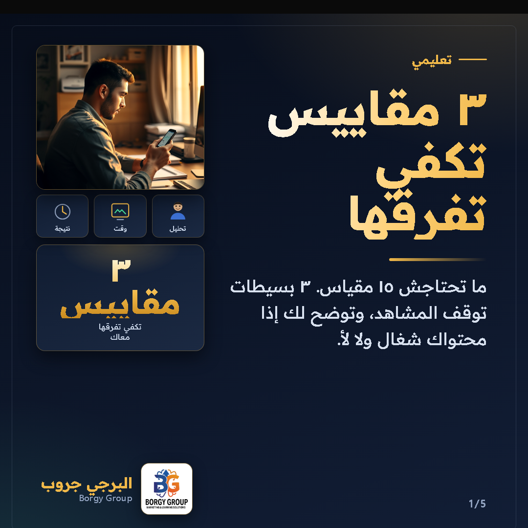 تصميم هوية بصرية